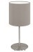 Eglo PASTERI 31595