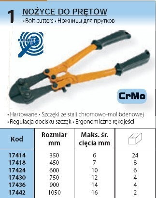 Proline N0ŻYCE DO PRĘTÓW ROZMIAR 1050 mm PROLIE 17442