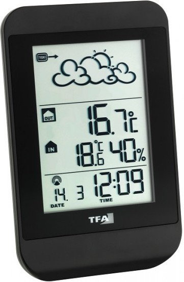 TFA 35.1131