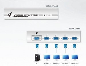 Aten Video Splitter 4 portowy VS94A-A7-G