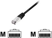 Digital Data Equip S/FTP, Cat 6, 7.5 m kabel sieciowy 4015867151877