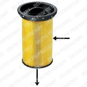 DELPHI Filtr paliwa HDF566