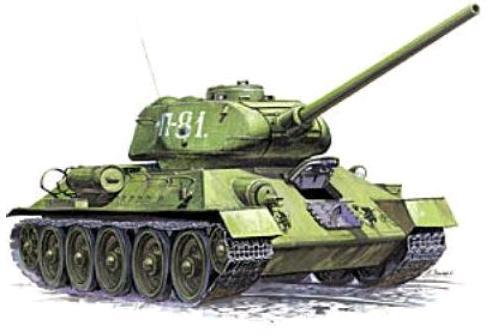 Zvezda T3485