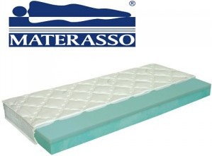 Materasso VISCOGREEN LUX 70x200