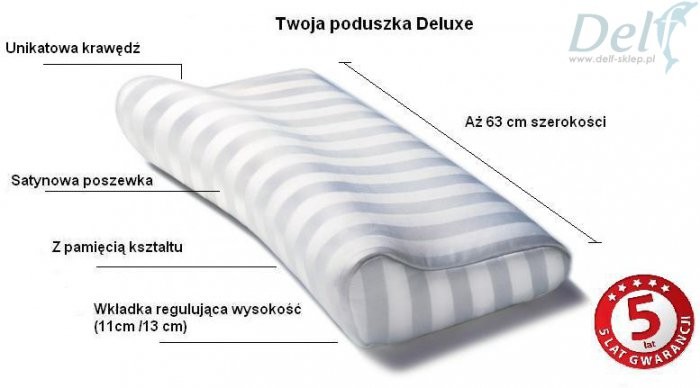 Sissel Szwedzka poduszka ortopedyczna Deluxe, 5 lat gwarancji. Dostawa GRATIS 110.003