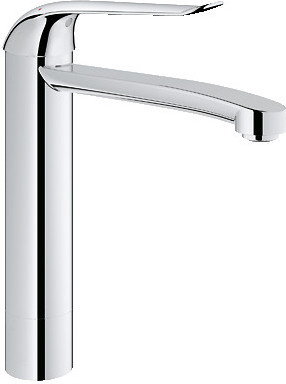 Grohe Euroeco Special 30208