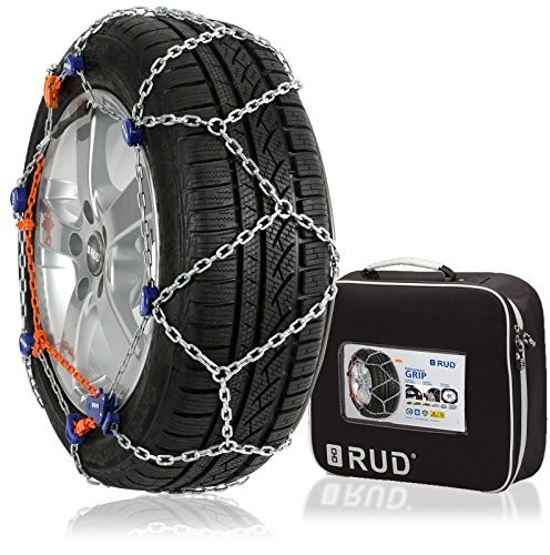RUD Grip Compact 4716967 1 para, rozmiar 4065, montaż na linach