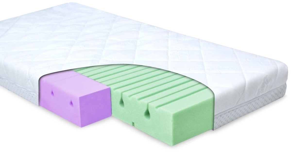 Matex BabyMatex Dual Materacyk ortopedyczny 140x70x10 cm