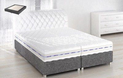 Koło Materace KP2-korpus podstawa pod materac dwuczęściowy MultiSystem BOX M&K F