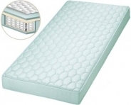 Relaks Materac kieszeniowy METIS 80x190