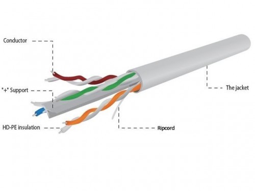 Impakt KABEL UTP KAT-6 100M DRUT ALUMINIOWO-MIEDZIOWY GEMBIRD