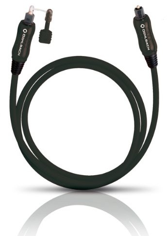 Oehlbach OEHLBACH 15m Toslink kabel optyczny 4003635661116