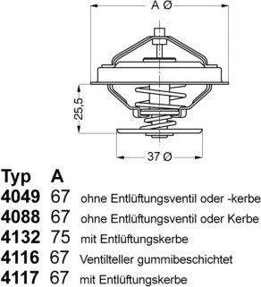 Wahler Termostat, żrodek chłodzący 4049.87D