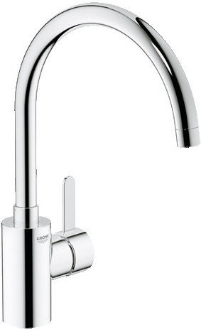 Grohe Concetto 23451