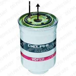DELPHI Filtr paliwa HDF521