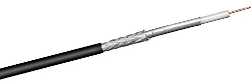 Goobay Wentronic 67103 kabel koncentryczny 67103