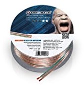 Oehlbach Speaker Wire SP-15 przewód do głośników przezroczysty 201