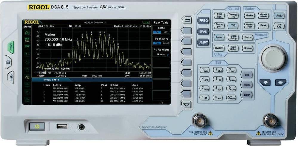 Rigol Analizator widma DSA815-TG