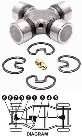 Eurodriveshafts Krzyżak wału napędowego 354