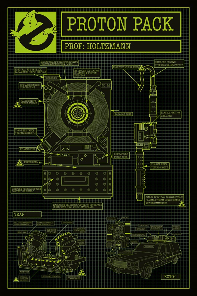 Pyramid Posters Pogromcy duchów 3 - Proton Pack - plakat PP33900