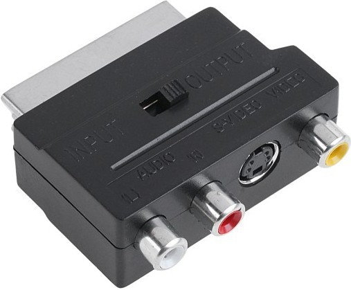 Złącze Euro S-18 3xGN.RCA+SVHS+prz.