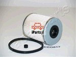JAPANPARTS Filtr paliwa FC-ECO017