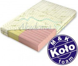 M&K Foam Koło Materac Adam i Ewa Elastik 200x200 cm, pokrowiec - Aloe
