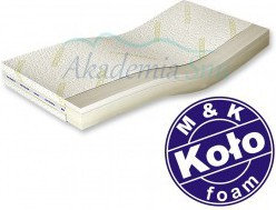 M&K Foam Koło Materac Medivis Talalay 120x200 cm, pokrowiec - Silver