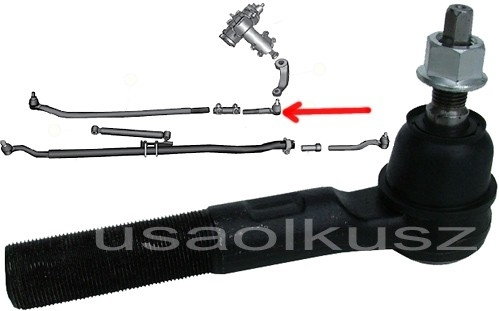 ATLAS Końcówka drążka kierowniczego lewa Jeep Wrangler 2007-