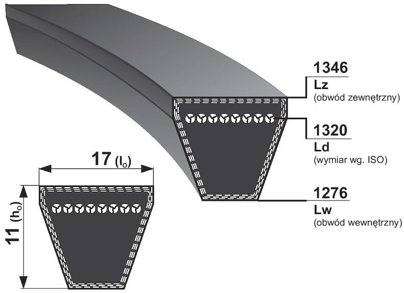 SANOK Pas klinowy HB Stomil 1320 mm