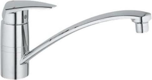 Grohe Eurodisc Cosmopolitan 33770001