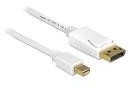 Delock Kabel Mini Displayport 1.2 męski - Displayport męski 4K 0,5m biały 83985
