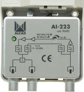 Abcvision WZMACNIACZ AI-223 ALCAD NA 2 WYJŚCIA