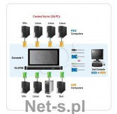Aten SINGLE RAIL 8P PS/2-USB LCDKVMP 17INCH (CL5708M-AT-AG)