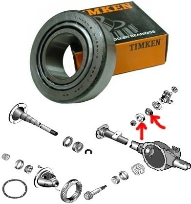 TIMKEN Łożysko wałka ataku pinion OUTER tylnego mostu Dana35 Jeep Wrangler YJ TJ