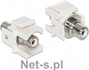 Delock Moduł Keystone RCA F ->RCA F Biały pozłacane styki (86307)