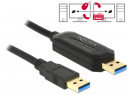 Delock Kabel USB USB 3.0 A - A +KM Switch1.5 m 83647