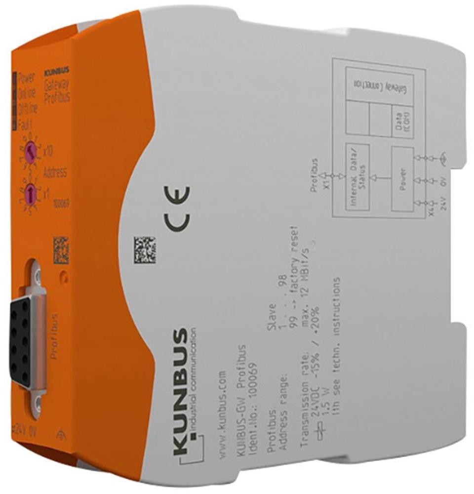 Kunbus Moduł rozszerzeń Kunbus KUNBUS-GW Profinet IRT PR100074 24 V