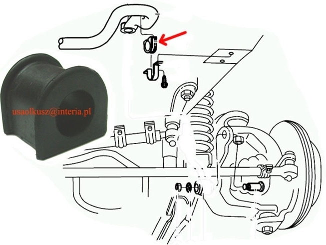 Guma stabilizatora przedniego Jeep