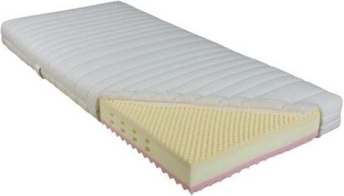 MK FOAM Materac Ameland H2 lub H3
