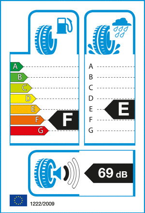 Kormoran SnowPro 145/80R13 75Q