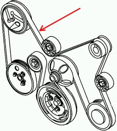 Pasek wielorowkowy MICRO Jeep Grand Cherokee 3,0 TD CRD