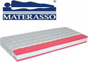 Materasso ANTIBACTERIAL 70x200