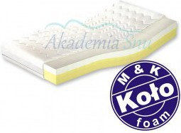 M&K Foam Koło Materac Medivis Lux 200x200 cm, pokrowiec - Silver Acti