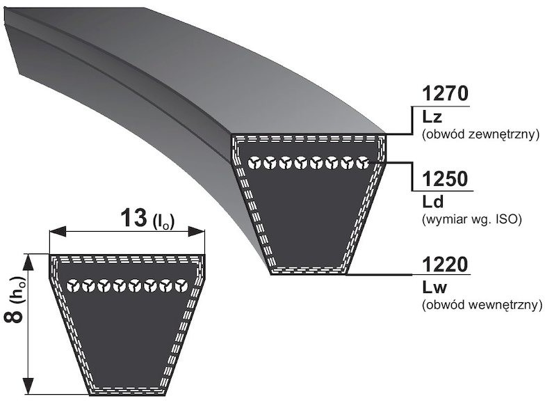 SANOK Pas klinowy HA Stomil 1250 mm