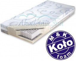 M&K Foam Koło Materac Space 1000S 180x200 cm, pokrowiec - Impuls (npi
