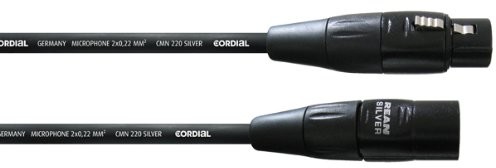 Cordial CIM 20 FM przej$26ciówka CIM 20 FM