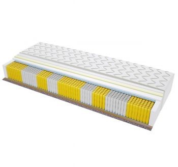 Sweetsen Materac AMSTERDAM MULTIPOCKET 110x220