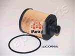 JAPANPARTS Filtr oleju FO-ECO065