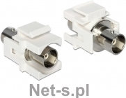 Delock Moduł Keystone BNC F ->BNC F (86301)